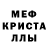МЕТАДОН кристалл Manu Caso
